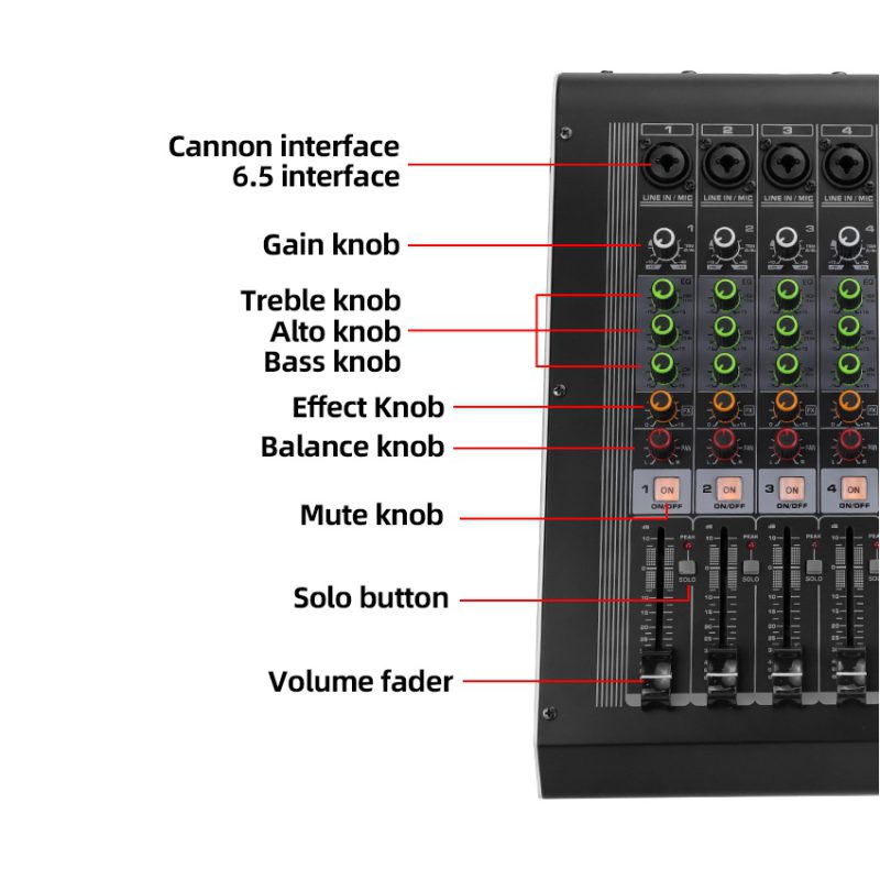 پاور میکسر M.PRO EMP4