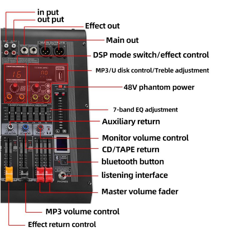 پاور میکسر M.PRO EMP4